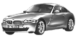 BMW E86 C1633 Fault Code